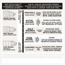 Daddario Bass Guitar Strings: Pro Steels EPS220